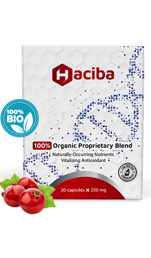 Haciba Cystitis Review Philippines: First Days, First Week Results & Standout Ingredients