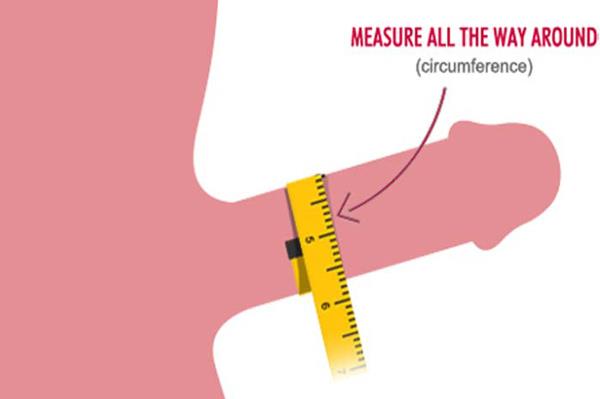 Revealing how to measure the penis accurately from the doctor