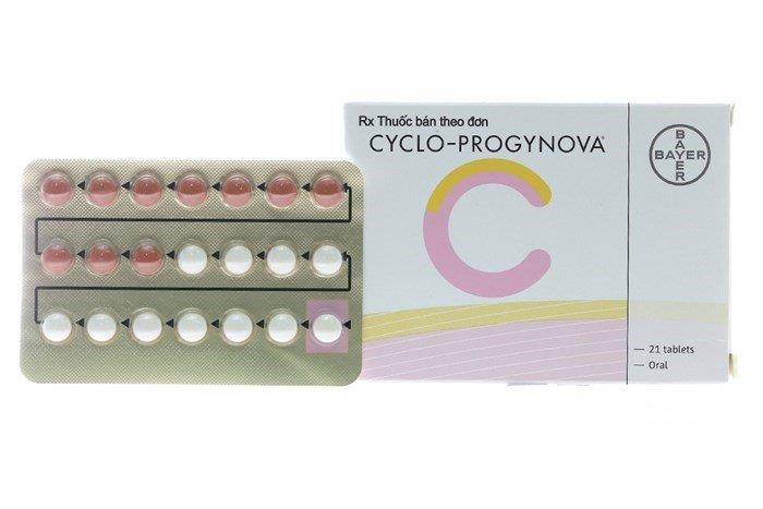 您需要了解的 Cyclo Progynova 藥物